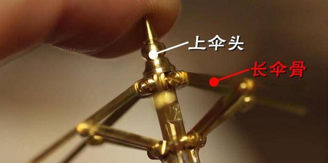 古代“油紙傘”是如何制作的？雨傘的工作原理<strong></p>
<p>油紙傘</strong>，竟然千年未變！:油紙傘